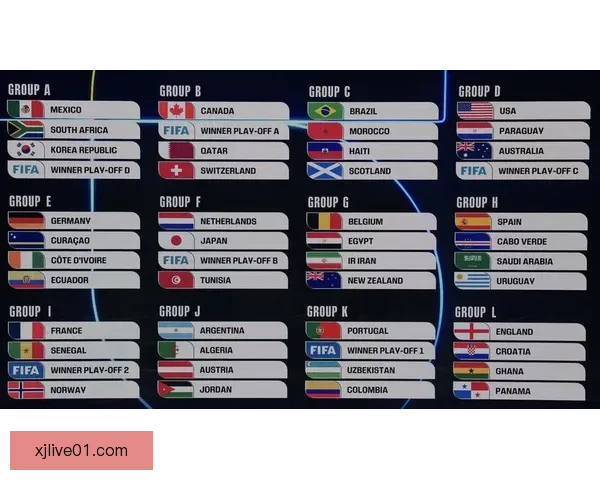 美加墨世界杯竞猜攻略：精准预测赛况、分析热门球队与球员表现