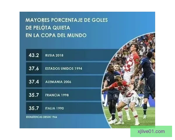 世界杯竞猜赔率波动背后的趋势与赛前预测解析