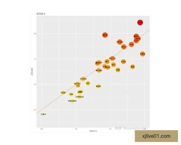 掌握世界杯竞猜比分技巧与数据分析方法全面提升命中率的实战指南